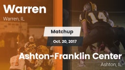 Matchup: Warren vs. Ashton-Franklin Center  2017