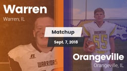Matchup: Warren vs. Orangeville  2018