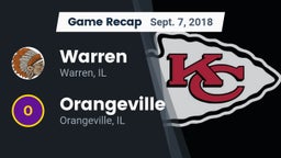Recap: Warren  vs. Orangeville  2018