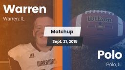 Matchup: Warren vs. Polo  2018