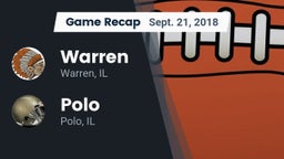 Recap: Warren  vs. Polo  2018