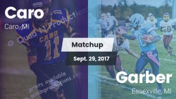 Matchup: Caro vs. Garber  2017