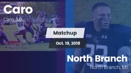 Matchup: Caro vs. North Branch  2018