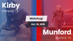 Matchup: Kirby vs. Munford  2018