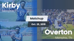 Matchup: Kirby vs. Overton  2018