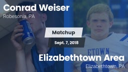 Matchup: Weiser vs. Elizabethtown Area  2018