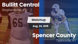 Matchup: Bullitt Central vs. Spencer County  2018