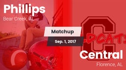 Matchup: Phillips vs. Central  2017