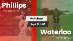 Matchup: Phillips vs. Waterloo  2018