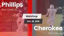 Matchup: Phillips vs. Cherokee  2018