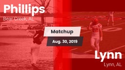 Matchup: Phillips vs. Lynn  2019