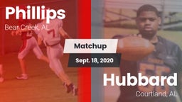 Matchup: Phillips vs. Hubbard  2020