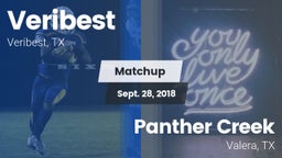 Matchup: Veribest vs. Panther Creek  2018