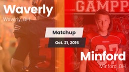 Matchup: Waverly  vs. Minford  2016