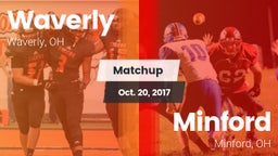 Matchup: Waverly  vs. Minford  2017