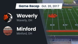 Recap: Waverly  vs. Minford  2017