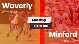 Matchup: Waverly  vs. Minford  2018
