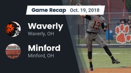 Recap: Waverly  vs. Minford  2018