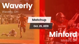 Matchup: Waverly  vs. Minford  2019