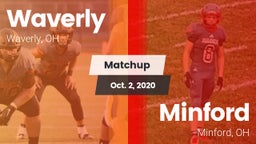 Matchup: Waverly  vs. Minford  2020