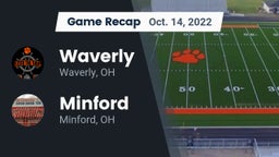 Recap: Waverly  vs. Minford  2022