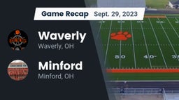 Recap: Waverly  vs. Minford  2023