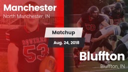 Matchup: Manchester vs. Bluffton  2018