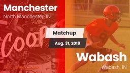 Matchup: Manchester vs. Wabash  2018