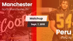 Matchup: Manchester vs. Peru  2018