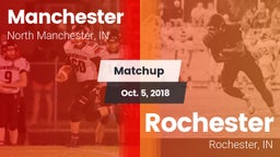 Matchup: Manchester vs. Rochester  2018
