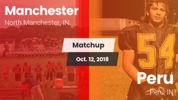 Matchup: Manchester vs. Peru  2018