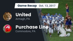 Recap: United  vs. Purchase Line  2017