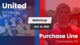 Matchup: United vs. Purchase Line  2018