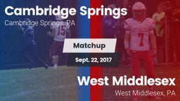 Matchup: Cambridge Springs vs. West Middlesex   2017
