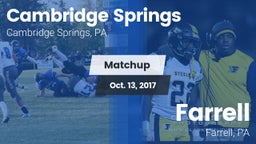 Matchup: Cambridge Springs vs. Farrell  2017