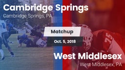 Matchup: Cambridge Springs vs. West Middlesex   2018