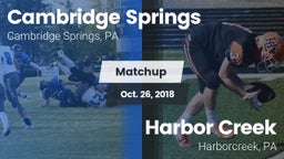 Matchup: Cambridge Springs vs. Harbor Creek  2018