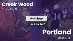 Matchup: Creek Wood vs. Portland  2017