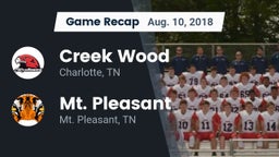 Recap: Creek Wood  vs. Mt. Pleasant  2018