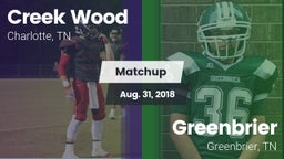 Matchup: Creek Wood vs. Greenbrier  2018