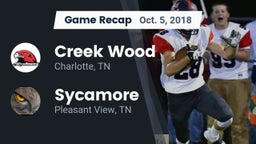 Recap: Creek Wood  vs. Sycamore  2018