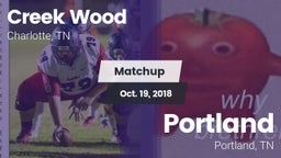Matchup: Creek Wood vs. Portland  2018