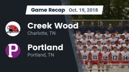 Recap: Creek Wood  vs. Portland  2018