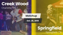 Matchup: Creek Wood vs. Springfield  2018
