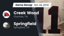 Recap: Creek Wood  vs. Springfield  2018