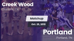 Matchup: Creek Wood vs. Portland  2019