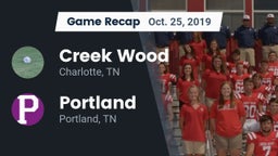 Recap: Creek Wood  vs. Portland  2019