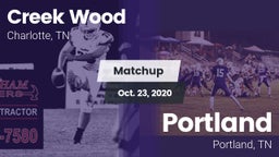 Matchup: Creek Wood vs. Portland  2020