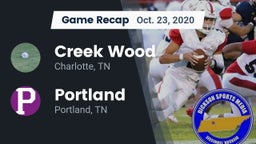 Recap: Creek Wood  vs. Portland  2020