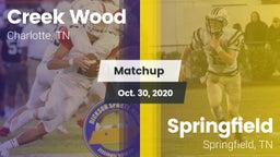 Matchup: Creek Wood vs. Springfield  2020